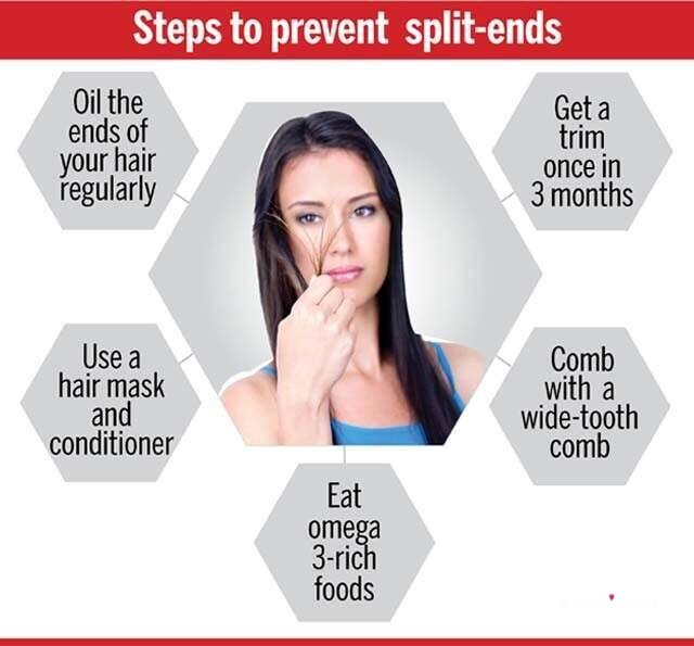 How to prevent split ends